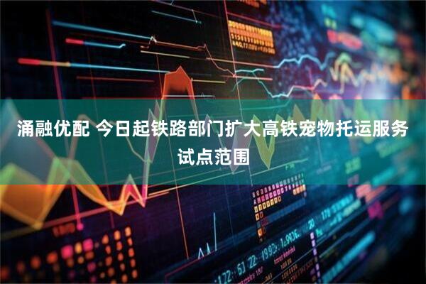 涌融优配 今日起铁路部门扩大高铁宠物托运服务试点范围