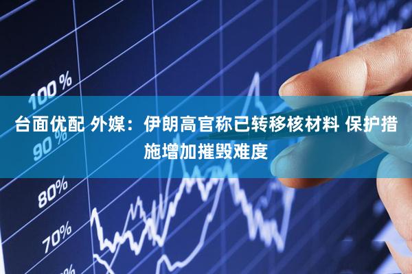台面优配 外媒：伊朗高官称已转移核材料 保护措施增加摧毁难度