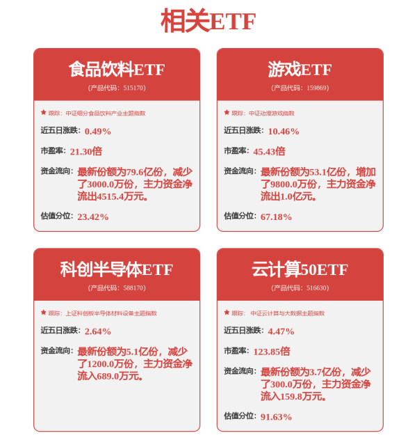 股升网 减肥药巨头的中场战事：诺和诺德刀刃向内，礼来加码口服药，国产GLP-1“围剿”司美